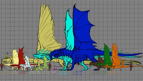 flight rising size chart.